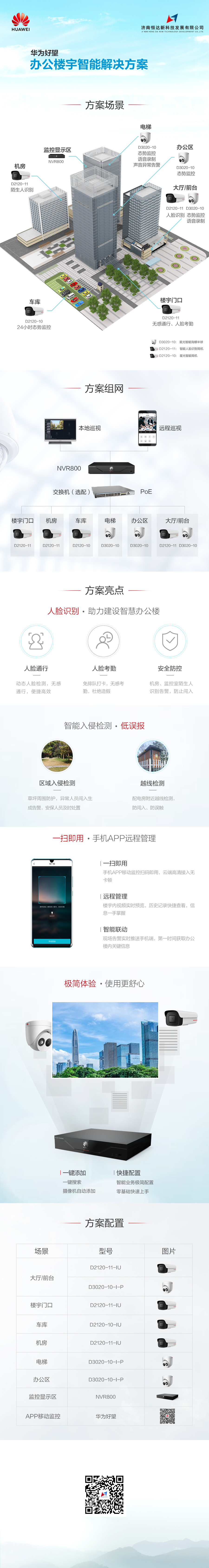 辦公樓宇智能解決方案.jpg