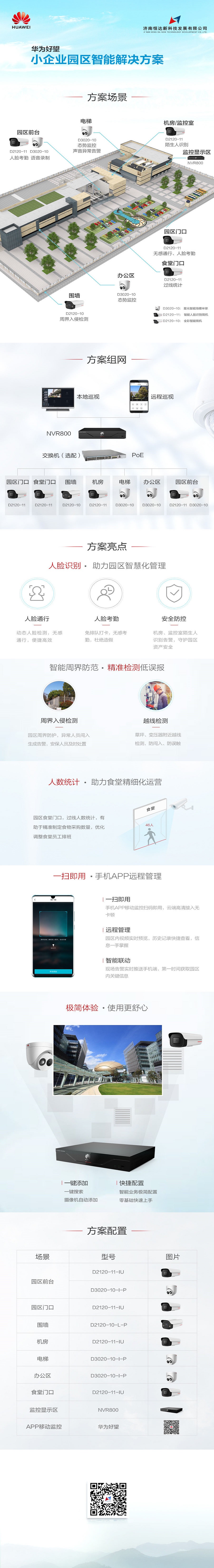 小企業(yè)園區(qū)智能解決方案.jpg