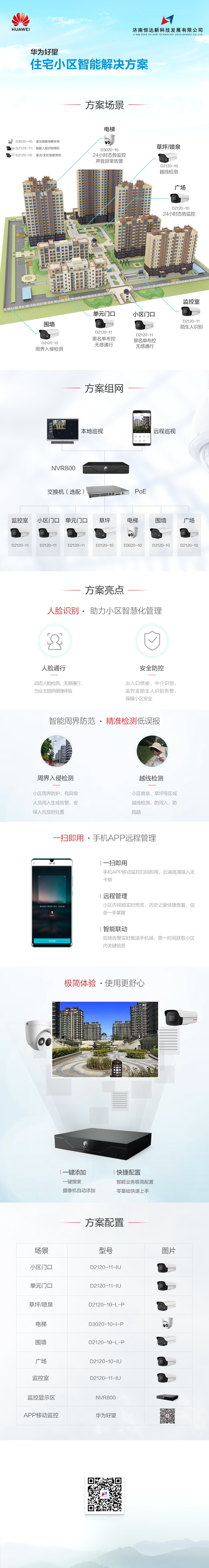 住宅小區(qū)智能解決方案.jpg