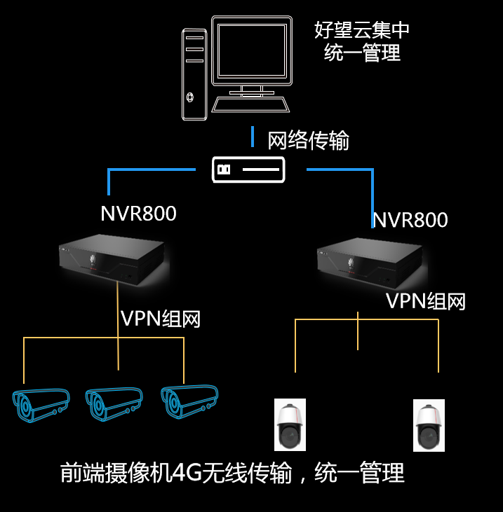 60093ae79d7bd.jpg 解決方案.jpg